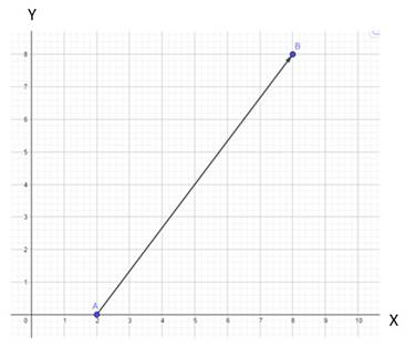 McDougal Littell Jurgensen Geometry: Student Edition Geometry, Chapter 13.4, Problem 2WE , additional homework tip  1