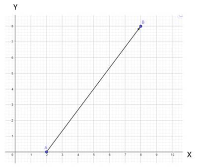 McDougal Littell Jurgensen Geometry: Student Edition Geometry, Chapter 13.4, Problem 2WE , additional homework tip  2