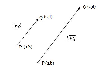 McDougal Littell Jurgensen Geometry: Student Edition Geometry, Chapter 13.4, Problem 32WE 