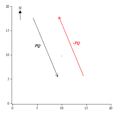 McDougal Littell Jurgensen Geometry: Student Edition Geometry, Chapter 13.4, Problem 8CE 