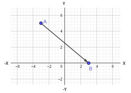 McDougal Littell Jurgensen Geometry: Student Edition Geometry, Chapter 13.4, Problem 8WE , additional homework tip  1