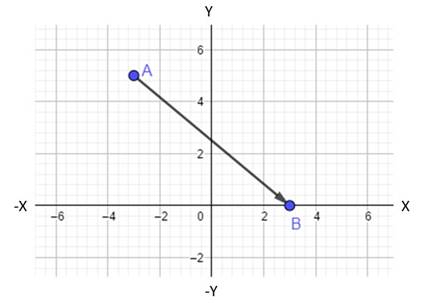 McDougal Littell Jurgensen Geometry: Student Edition Geometry, Chapter 13.4, Problem 8WE , additional homework tip  2
