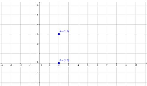 McDougal Littell Jurgensen Geometry: Student Edition Geometry, Chapter 13.5, Problem 10ST1 