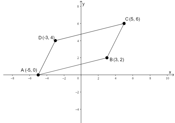McDougal Littell Jurgensen Geometry: Student Edition Geometry, Chapter 13.5, Problem 18WE 