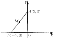 McDougal Littell Jurgensen Geometry: Student Edition Geometry, Chapter 13.5, Problem 19WE , additional homework tip  1