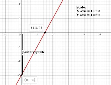 McDougal Littell Jurgensen Geometry: Student Edition Geometry, Chapter 13.6, Problem 13WE 