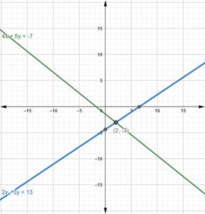 McDougal Littell Jurgensen Geometry: Student Edition Geometry, Chapter 13.6, Problem 29WE 