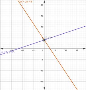 McDougal Littell Jurgensen Geometry: Student Edition Geometry, Chapter 13.6, Problem 30WE 