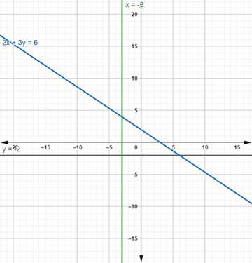 McDougal Littell Jurgensen Geometry: Student Edition Geometry, Chapter 13.6, Problem 34WE 