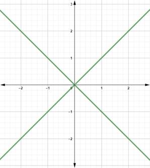 McDougal Littell Jurgensen Geometry: Student Edition Geometry, Chapter 13.6, Problem 39WE , additional homework tip  1