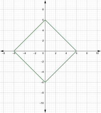 McDougal Littell Jurgensen Geometry: Student Edition Geometry, Chapter 13.6, Problem 39WE , additional homework tip  2