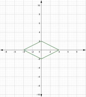 McDougal Littell Jurgensen Geometry: Student Edition Geometry, Chapter 13.6, Problem 39WE , additional homework tip  3