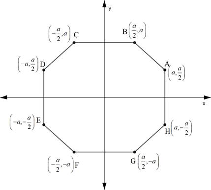 McDougal Littell Jurgensen Geometry: Student Edition Geometry, Chapter 13.8, Problem 12WE 