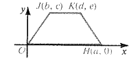 McDougal Littell Jurgensen Geometry: Student Edition Geometry, Chapter 13.8, Problem 13WE , additional homework tip  1