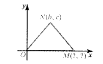McDougal Littell Jurgensen Geometry: Student Edition Geometry, Chapter 13.8, Problem 2CE , additional homework tip  1