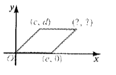 McDougal Littell Jurgensen Geometry: Student Edition Geometry, Chapter 13.8, Problem 2WE 