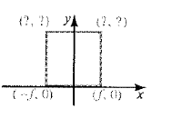 McDougal Littell Jurgensen Geometry: Student Edition Geometry, Chapter 13.8, Problem 3WE 