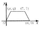 McDougal Littell Jurgensen Geometry: Student Edition Geometry, Chapter 13.8, Problem 6WE 