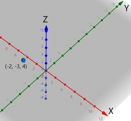 McDougal Littell Jurgensen Geometry: Student Edition Geometry, Chapter 13.9, Problem 11BE 