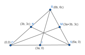 McDougal Littell Jurgensen Geometry: Student Edition Geometry, Chapter 13.9, Problem 11WE 