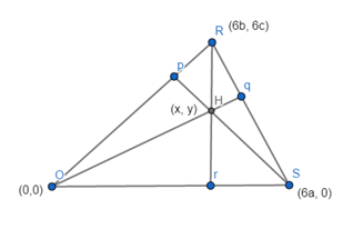 McDougal Littell Jurgensen Geometry: Student Edition Geometry, Chapter 13.9, Problem 14WE , additional homework tip  3
