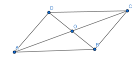 McDougal Littell Jurgensen Geometry: Student Edition Geometry, Chapter 13.9, Problem 2WE 