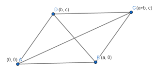 McDougal Littell Jurgensen Geometry: Student Edition Geometry, Chapter 13.9, Problem 3WE 