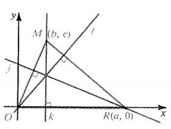 McDougal Littell Jurgensen Geometry: Student Edition Geometry, Chapter 13.9, Problem 5CE , additional homework tip  1