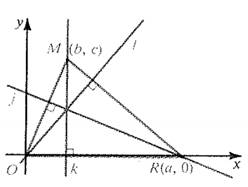 McDougal Littell Jurgensen Geometry: Student Edition Geometry, Chapter 13.9, Problem 5CE , additional homework tip  2
