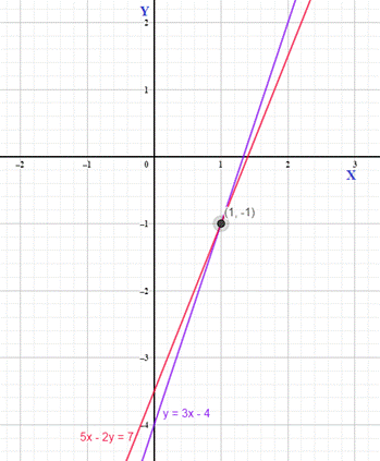 McDougal Littell Jurgensen Geometry: Student Edition Geometry, Chapter 13.9, Problem 5ST2 