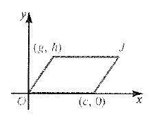 McDougal Littell Jurgensen Geometry: Student Edition Geometry, Chapter 13.9, Problem 7ST2 
