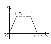 McDougal Littell Jurgensen Geometry: Student Edition Geometry, Chapter 13.9, Problem 8ST2 