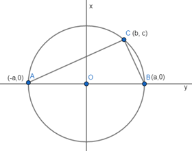 McDougal Littell Jurgensen Geometry: Student Edition Geometry, Chapter 13.9, Problem 9WE 