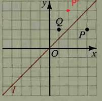 McDougal Littell Jurgensen Geometry: Student Edition Geometry, Chapter 14, Problem 6CT , additional homework tip  2