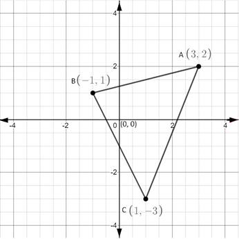 McDougal Littell Jurgensen Geometry: Student Edition Geometry, Chapter 14, Problem 8CR , additional homework tip  1
