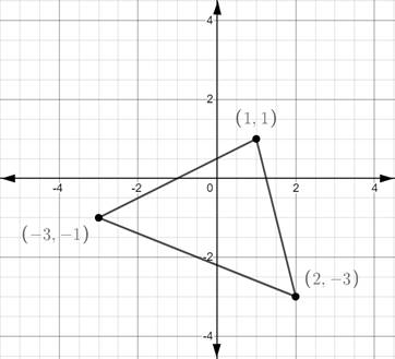 McDougal Littell Jurgensen Geometry: Student Edition Geometry, Chapter 14, Problem 8CR , additional homework tip  2