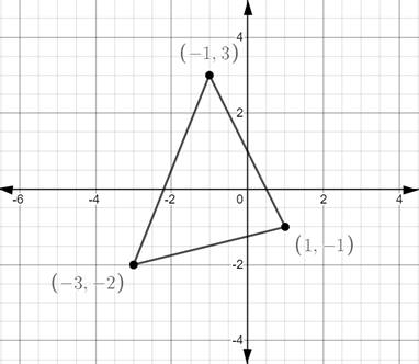 McDougal Littell Jurgensen Geometry: Student Edition Geometry, Chapter 14, Problem 8CR , additional homework tip  4