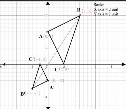 McDougal Littell Jurgensen Geometry: Student Edition Geometry, Chapter 14.1, Problem 10WE 