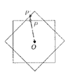 McDougal Littell Jurgensen Geometry: Student Edition Geometry, Chapter 14.1, Problem 14WE , additional homework tip  4