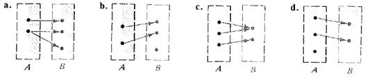 McDougal Littell Jurgensen Geometry: Student Edition Geometry, Chapter 14.1, Problem 1CE 