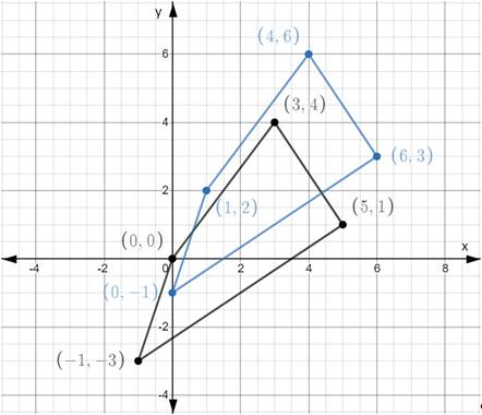 McDougal Littell Jurgensen Geometry: Student Edition Geometry, Chapter 14.1, Problem 5CE 