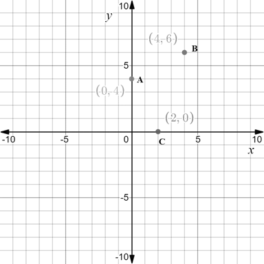 McDougal Littell Jurgensen Geometry: Student Edition Geometry, Chapter 14.1, Problem 5WE 