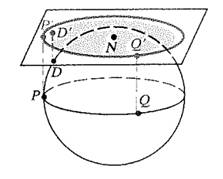 McDougal Littell Jurgensen Geometry: Student Edition Geometry, Chapter 14.1, Problem 6CE 