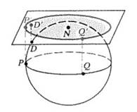 McDougal Littell Jurgensen Geometry: Student Edition Geometry, Chapter 14.1, Problem 7CE 