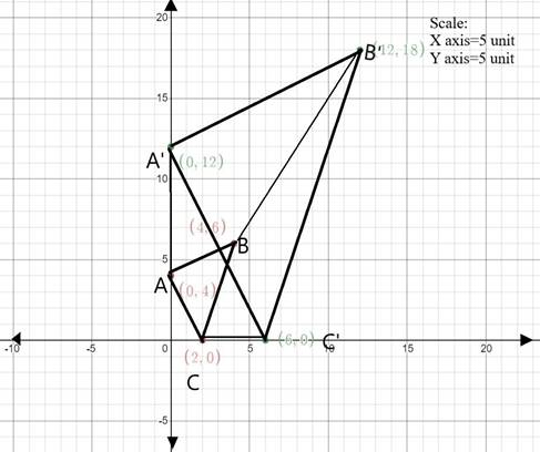 McDougal Littell Jurgensen Geometry: Student Edition Geometry, Chapter 14.1, Problem 7WE 
