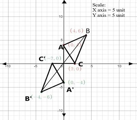 McDougal Littell Jurgensen Geometry: Student Edition Geometry, Chapter 14.1, Problem 8WE 