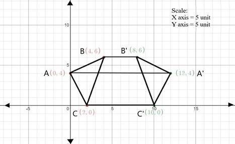 McDougal Littell Jurgensen Geometry: Student Edition Geometry, Chapter 14.1, Problem 9WE 