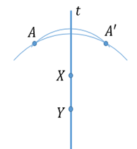 McDougal Littell Jurgensen Geometry: Student Edition Geometry, Chapter 14.2, Problem 21WE , additional homework tip  1