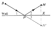 McDougal Littell Jurgensen Geometry: Student Edition Geometry, Chapter 14.2, Problem 24WE , additional homework tip  1
