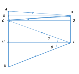 McDougal Littell Jurgensen Geometry: Student Edition Geometry, Chapter 14.2, Problem 4E 